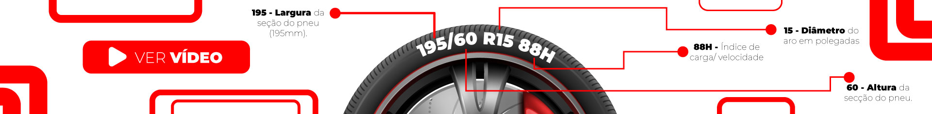 Como entender os códigos dos pneus